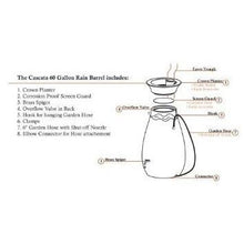 Load image into Gallery viewer, 65-Gallon Urn Style Rain Barrel in Terra Cotta