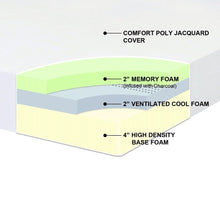 Load image into Gallery viewer, Full size 8-inch Thick Memory Foam Mattress - Medium Firm
