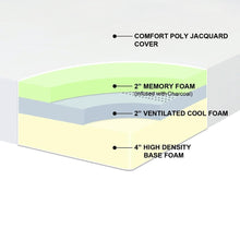 Load image into Gallery viewer, King size 8-inch Thick Memory Foam Mattress