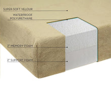 Load image into Gallery viewer, 4-inch thick Memory Foam Orthopedic Medium size Dog Bed