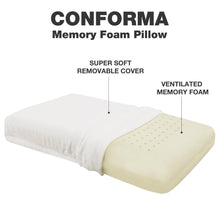 Load image into Gallery viewer, Queen size Ventilated Memory Foam Pillow with Cover - Medium Firm