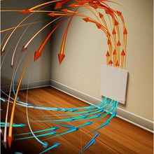 Load image into Gallery viewer, Energy Efficient Wall Panel Convection Space Heater in White
