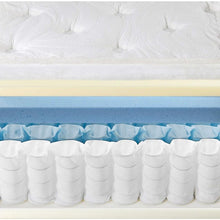 Load image into Gallery viewer, King size 10-inch Innerspring Mattress with Cool Gel Memory Foam Top