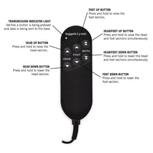 Load image into Gallery viewer, Queen size Head Foot Adjustable Bed Base with Remote