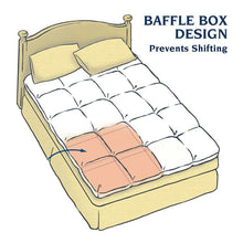 Load image into Gallery viewer, Queen size Feather Bed Topper with 100-Percent Cotton Quilted Baffle Box Design