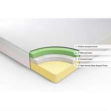 Load image into Gallery viewer, Queen size 8-inch Thick Memory Foam Mattress with Knitted Fabric Cover