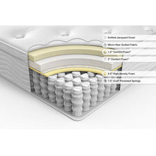 Load image into Gallery viewer, Queen size 12-inch Thick Euro Box-Top Innerspring Mattress