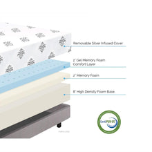 Load image into Gallery viewer, Queen size 12-inch Thick Memory Foam Mattress 4-Pound Density