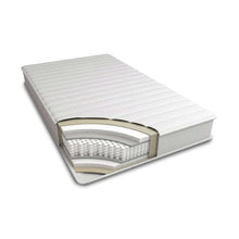 Load image into Gallery viewer, King size 8-inch Thick Innerspring Coil Mattress