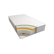 Load image into Gallery viewer, Twin size 8-inch Thick Memory Foam Mattress with Knit Fabric Cover