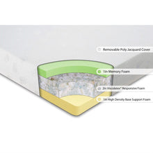 Load image into Gallery viewer, Twin size 4-inch Thick Memory Foam Guest Bed Mat Folding Mattress