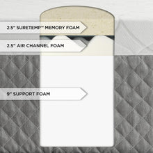 Load image into Gallery viewer, King size 14-inch Thick Memory Foam Mattress