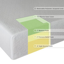 Load image into Gallery viewer, King size 8-inch Thick Memory Foam Mattress - Medium Firm