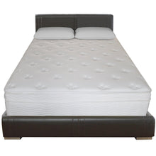 Load image into Gallery viewer, King size 13-inch Thick Euro Box Top Innerspring Mattress