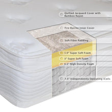 Load image into Gallery viewer, King size 13-inch Thick Euro Box Top Innerspring Mattress