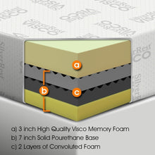 Load image into Gallery viewer, King Size 10-inch Thick Contour Lux Memory Foam Mattress