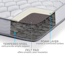 Load image into Gallery viewer, Twin size 6-inch Innerspring Coil Mattress with Quilted Cover - Medium Firm