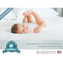 Load image into Gallery viewer, Twin size Waterproof Mattress Protector - FDA Class 1 Medical Device