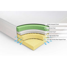 Load image into Gallery viewer, Queen size 12-inch Thick Green Tea Memory Foam Mattress